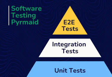 Beyond the Numbers: A Pragmatic Approach to Test Coverage